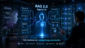 Inteligentni agenci biznesowi i wdrożenia RAG 2.0